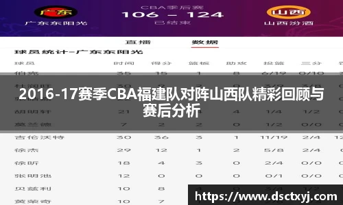 2016-17赛季CBA福建队对阵山西队精彩回顾与赛后分析