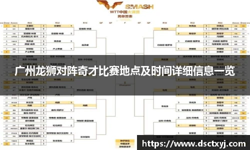广州龙狮对阵奇才比赛地点及时间详细信息一览